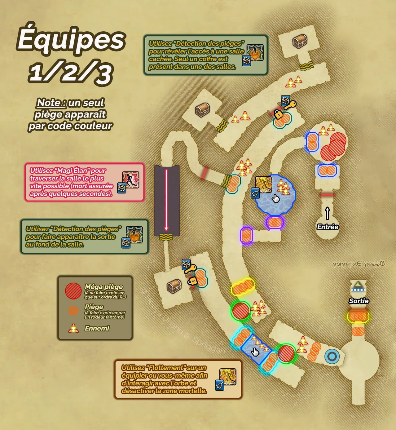 Équipes 1/2/3 à gauche