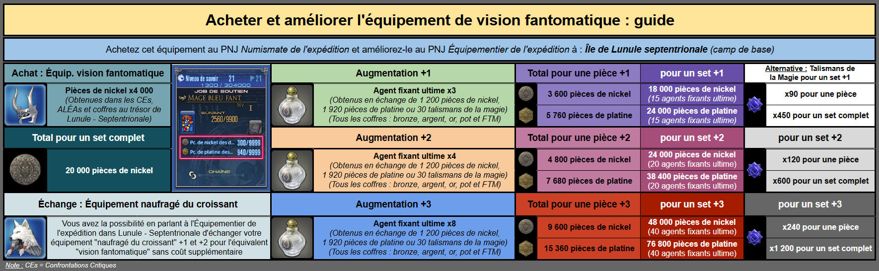 Cliquez sur l'image pour l'agrandir