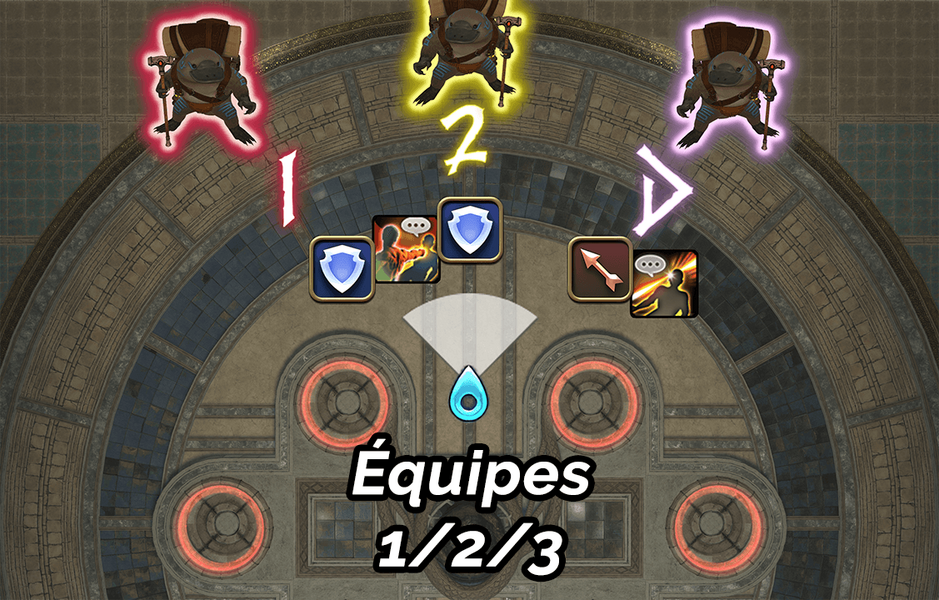 Serrure : Activation (123)