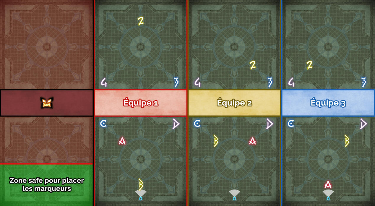 Mech0_PlacementMarqueurs123