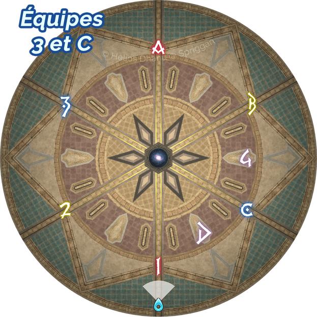 Mech0_PlacementMarqueurs3C Mech0_PlacementMarqueurs3C