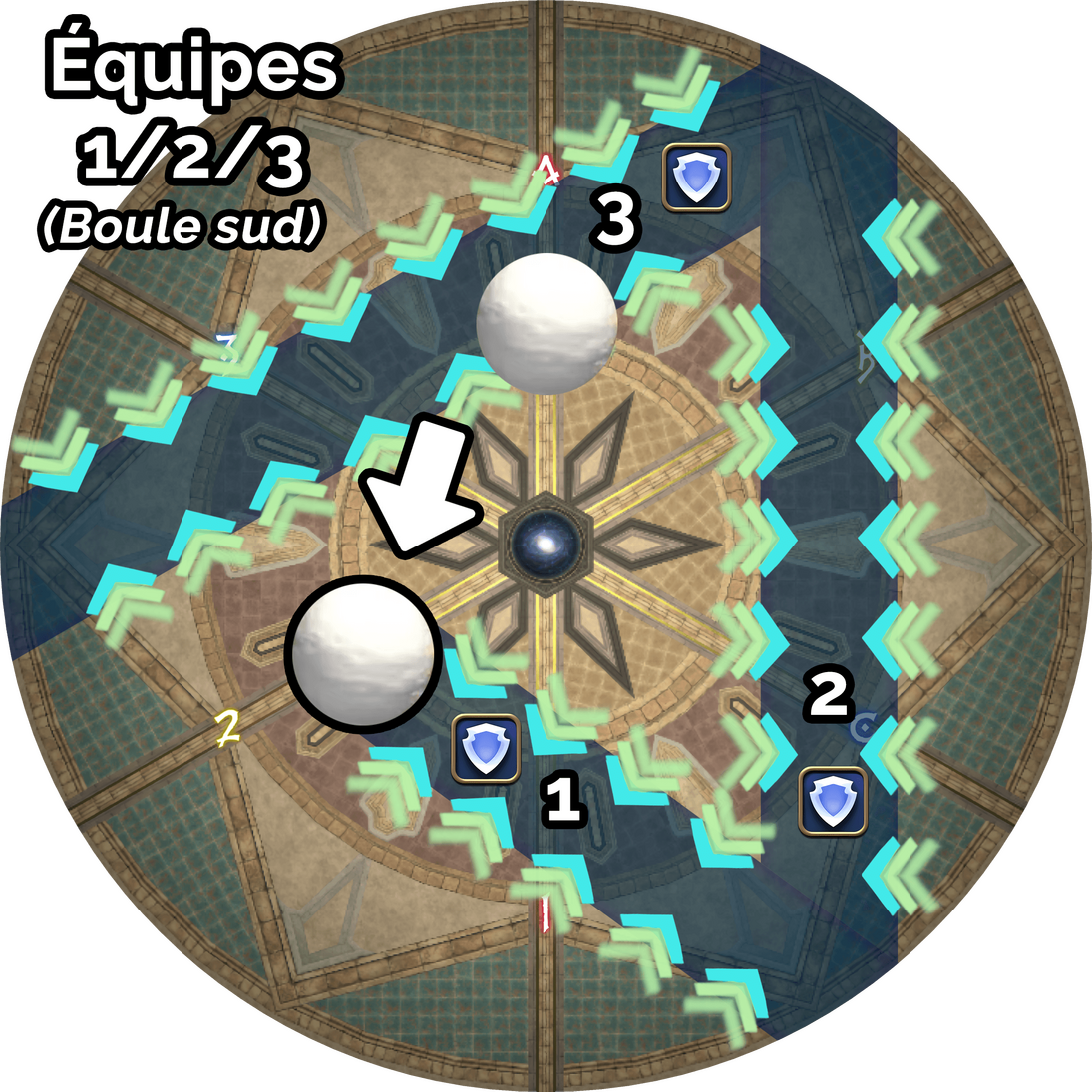 Mech3Branle-bas de boule de neigeEquipe123