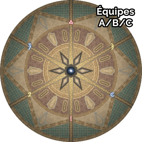 Mech3Branle-bas de boule de neigeEquipeABCPUSH_gif Mech3Branle-bas de boule de neigeEquipeABCPUSH_gif
