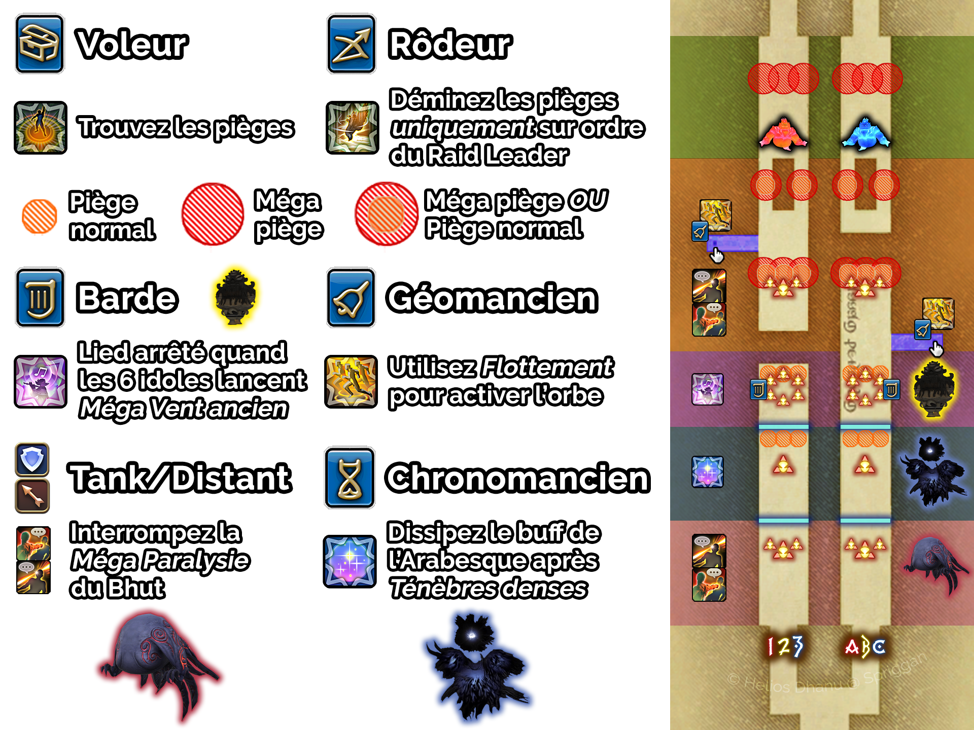 PontResponsabilités