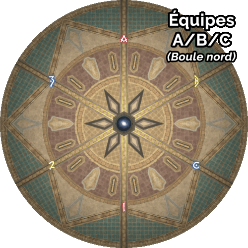 Mech3Branle-bas de boule de neigeEquipeABC_gif