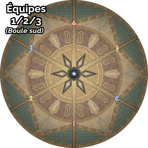 Mech3Branle-bas de boule de neigeEquipe123_gif