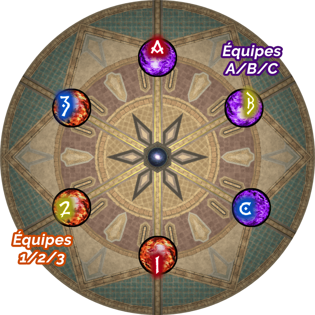 Mech5_bouledefeurépartition